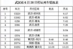 哈迪：火箭已是意志坚定的防守队伍 乌度卡带队第一年就如此特别